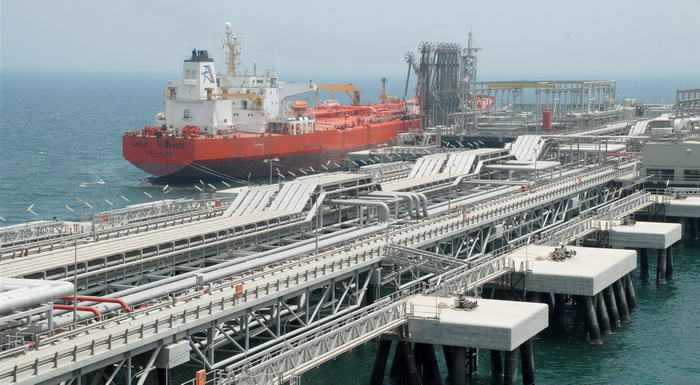 Kuwait Oil Production